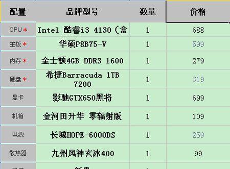 办公台式电脑配置清单及价格（选择适合办公的台式电脑配置）