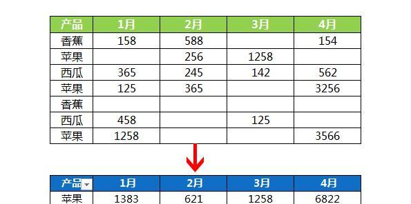 如何使用Excel表格合并数据？