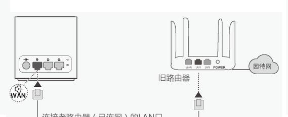 无线路由器桥接教程——实现更广范围的无线覆盖（通过桥接连接两个无线路由器）