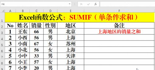 Excel表中求和函数的操作方法（简单实用的Excel求和函数及应用技巧）