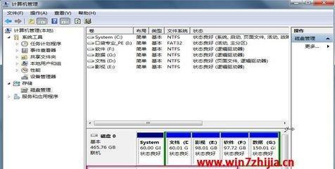 制作U盘安装盘Win7修复系统的完全指南（简单易行的教程帮助您解决Win7系统问题）