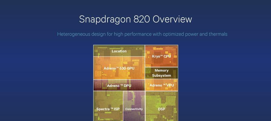 骁龙CPU型号分析（一起了解骁龙CPU型号的优势与劣势）
