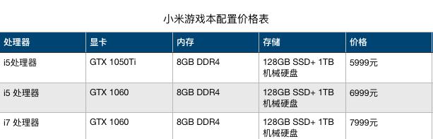 绝地求生配置要求究竟有多高（探究绝地求生对电脑硬件的挑战与需求）