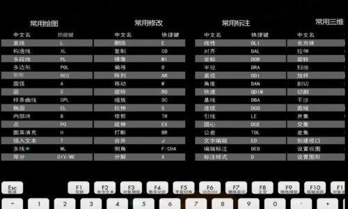 怎么掌握CMD的20个基本命令，助你轻松玩转命令行？CMD基础命令大全及应用场景