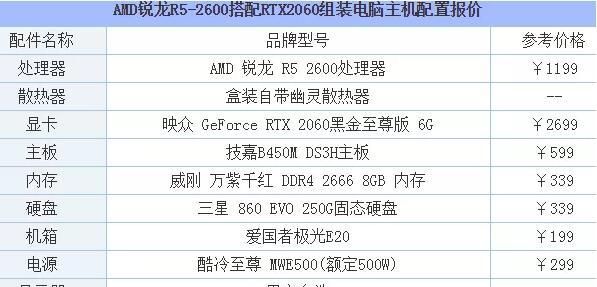 办公电脑主机最佳配置清单（打造高效办公利器）