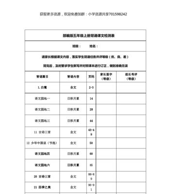 快速背诵课文的技巧与方法（提高记忆效率）