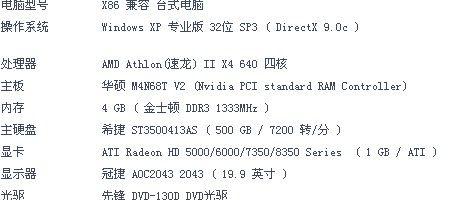 掌握电脑配置参数的重要性（如何通过电脑配置参数优化性能）