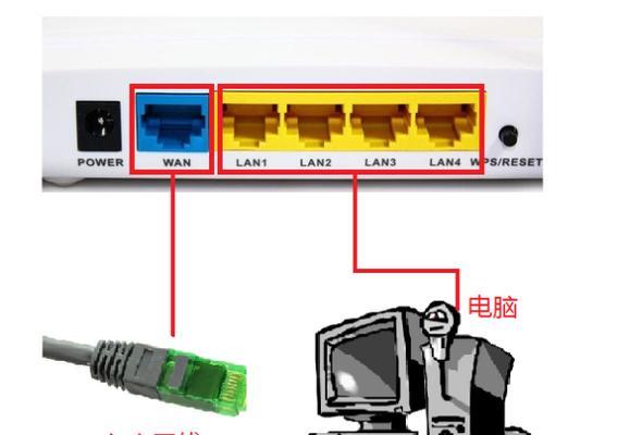 家里路由器的连接方法图解（简单易懂）