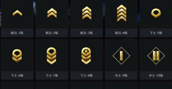 CSGO回合数指令大全（掌握关键指令）