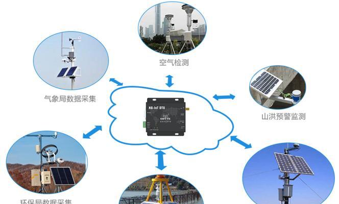 物联网在生活中的应用场景及未来发展趋势（构建智慧生活）