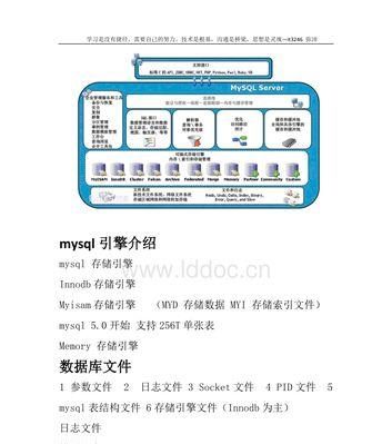 MySQL关系型数据库的优点与缺点（深入探究MySQL的优缺点及适用场景）