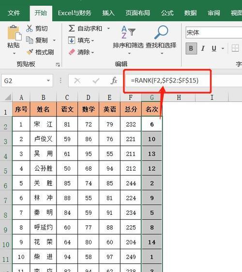 利用Excel表格合并多个表格的便捷公式（将多个Excel表格合并成一个）