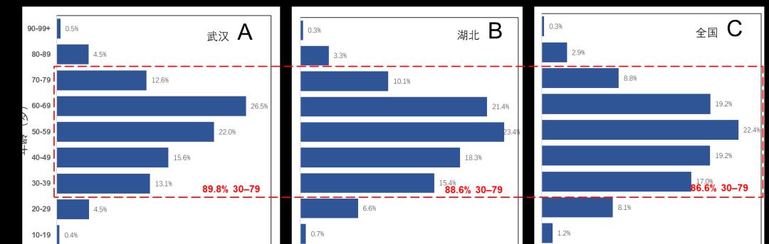 行业分析报告（探索行业内竞争状况及关键因素）