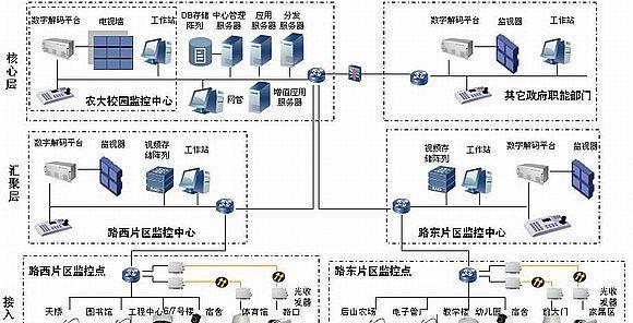 电脑摄像头安装方法教程（一步步教你如何安装电脑摄像头）