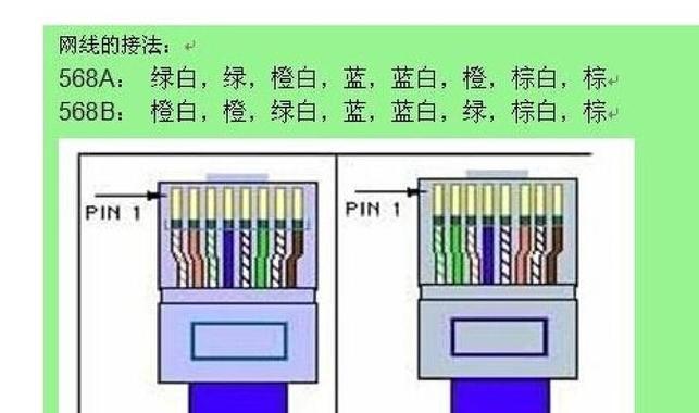 光猫和路由器的正确连接方法（简单易懂的连接指南）