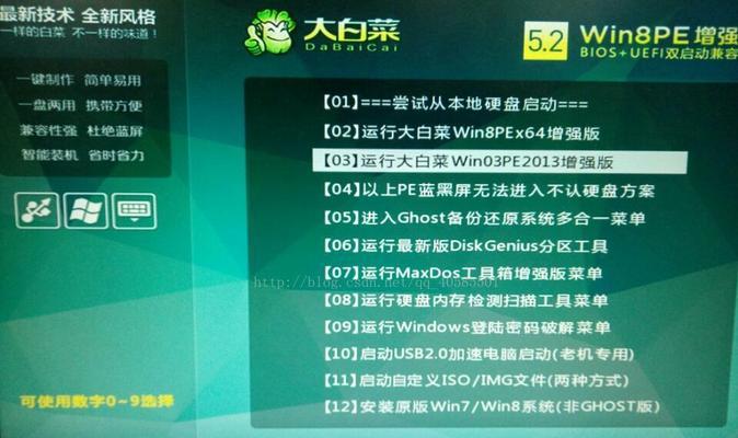 大白菜系统U盘重装教程（简单易懂的操作指南）