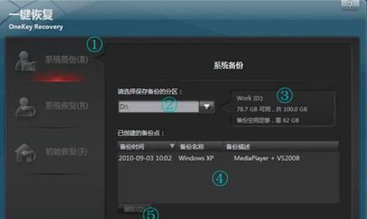 Win7开机按F2一键恢复图教程（Win7系统一键恢复图操作指南）