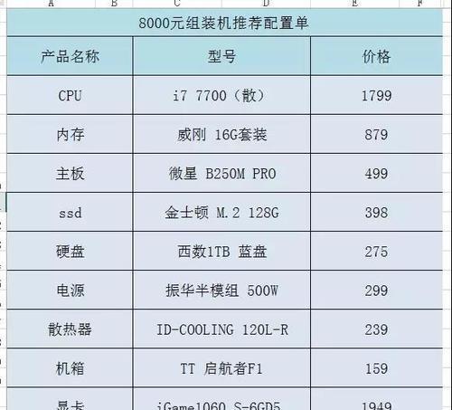 如何选择适合自己的电脑配置（关键参数指南助你明智决策）