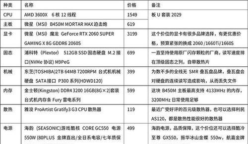 如何选择适合自己的组装台式电脑配置清单及价格（以性能与预算为依据）