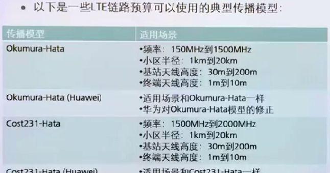 LTE网络vs.4G网络（移动通信技术对比及性能优劣分析）