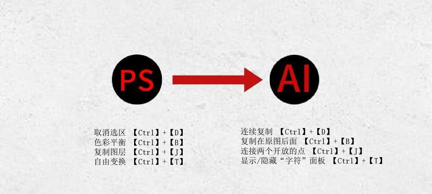 AI复制粘贴的快捷方式（提高效率）