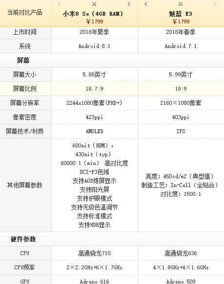 小米8SE（解析小米8SE的详细参数和价格）