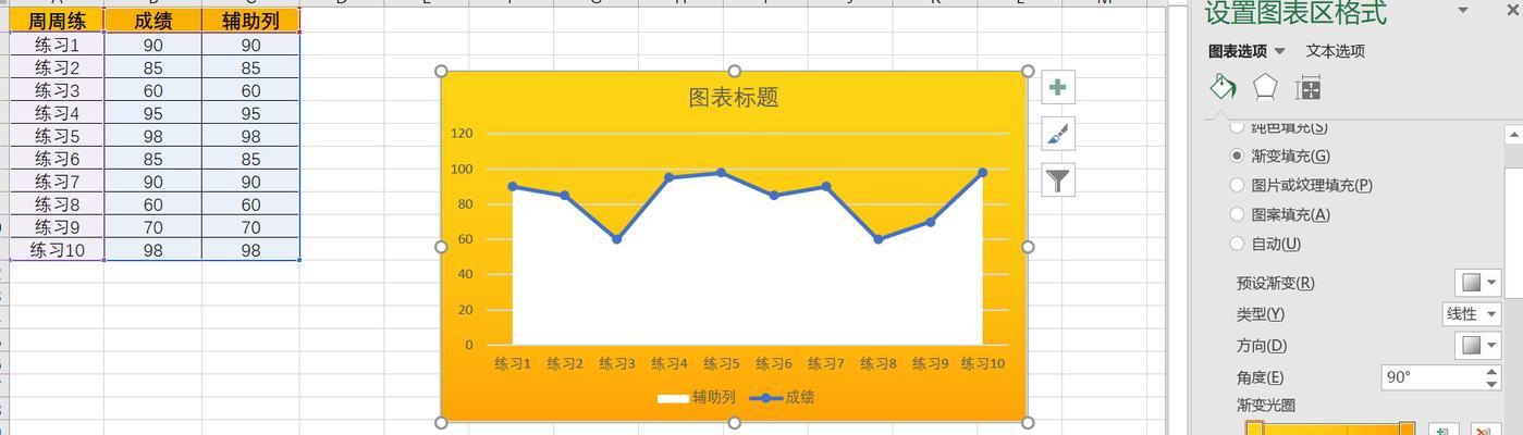 用Excel曲线图对比分析的实用方法（基于Excel曲线图的数据对比和趋势分析）