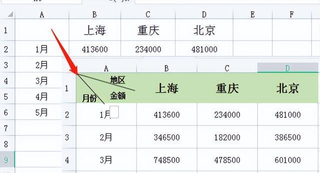 如何利用Excel固定表头实现数据分析（简单操作实现固定表头）