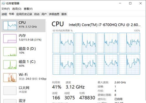 笔记本CPU待机温度多少正常（探究笔记本CPU待机温度的安全范围和影响因素）