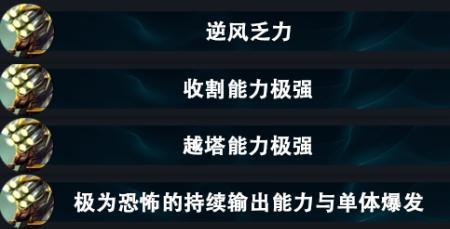 英雄联盟剑圣打野出装顺序及打法解析（揭秘剑圣打野的最佳装备顺序及战术攻略）