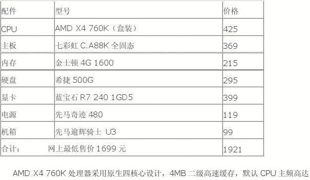 揭秘台式电脑史上最高配置（探索极限性能的关键组件）