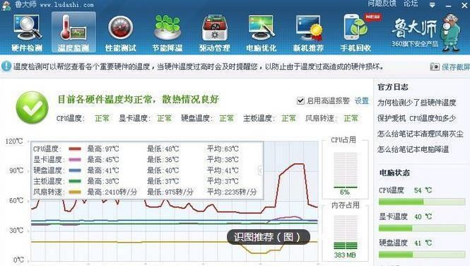 电脑处理器配置高低如何衡量（解析电脑处理器性能参数）