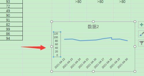 用Excel制作折线图的简易方法（快速学习Excel制作折线图的技巧）