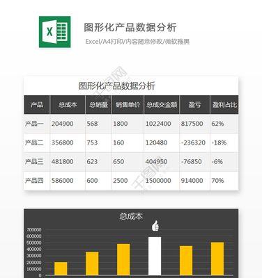 通过Excel数据分析图表提升业务决策的效率（利用Excel数据分析图表揭示潜在商机的关键）