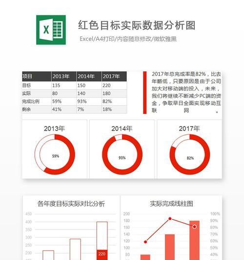 通过Excel数据分析图表提升业务决策的效率（利用Excel数据分析图表揭示潜在商机的关键）