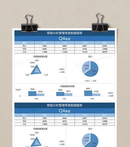 通过Excel数据分析图表提升业务决策的效率（利用Excel数据分析图表揭示潜在商机的关键）