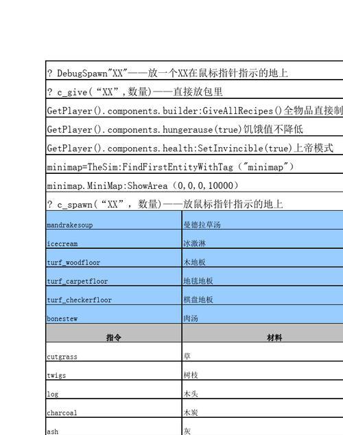 饥荒指令代码大全一览——助力游戏体验的利器（掌握关键指令）