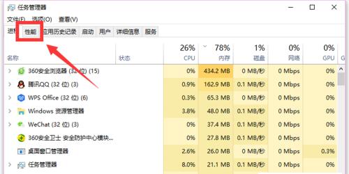 提高效率，掌握任务管理器的妙招（教你用任务管理器轻松管理日常任务）