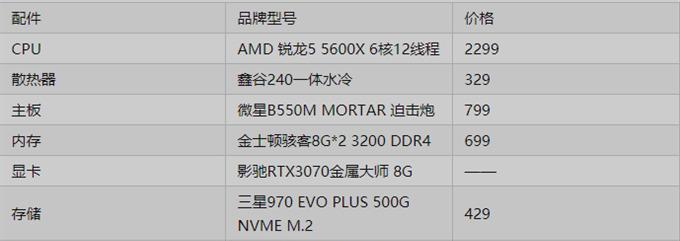 2024年性价比高的组装电脑配置清单（探索最佳配置）