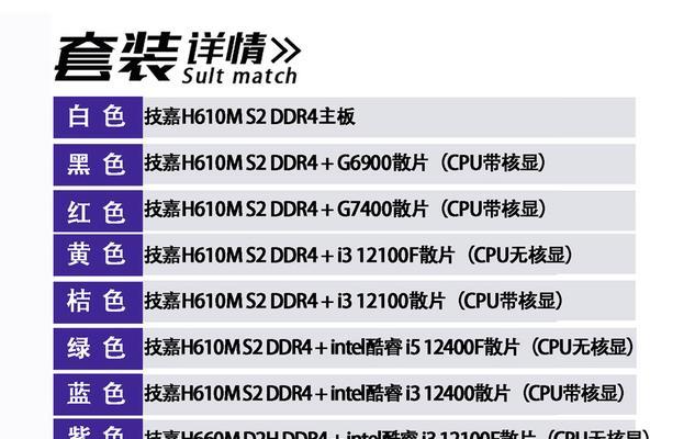 打造顶级性能，i512400电脑主机最佳配置（通过合理升级）