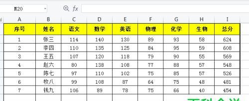 电子表格中的平方函数公式应用指南（掌握电子表格中平方函数公式的基本用法和技巧）