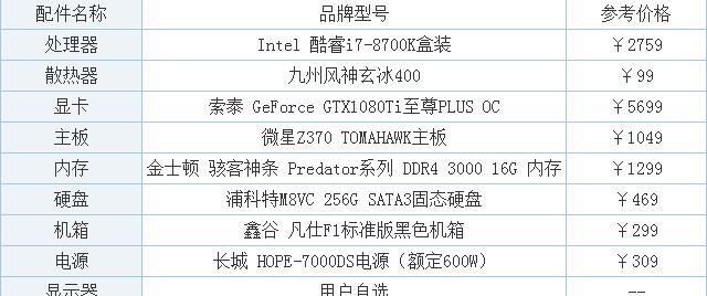 打造完美的家用游戏电脑配置清单（高性能硬件助力畅快游戏体验）