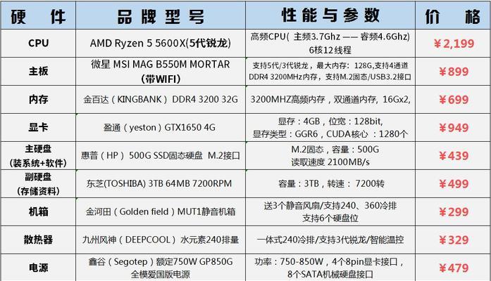 个人电脑配置清单与性能参数详解（选择个人电脑配置的关键和性能提升的方法）