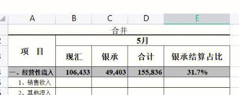 提高工作效率的多表格快速合并技巧（简化操作、提升效率）