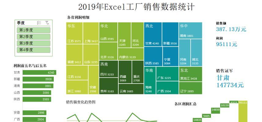 Excel教程（图文详解）