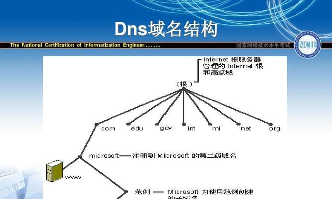 电脑搭建小型服务器的方法（使用个人电脑搭建服务器的步骤和注意事项）