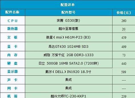 电脑配置参数详解（从处理器到存储器）