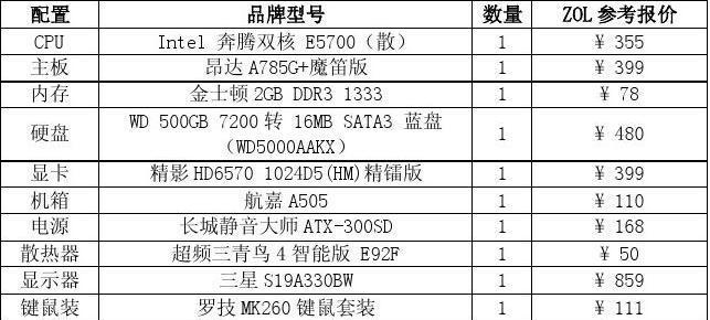 打造高配置台式电脑，尽享强大性能（一起来探索台式电脑高配置清单及价格）