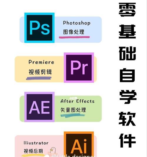 零基础入门AE教程（手把手教你学会AE）