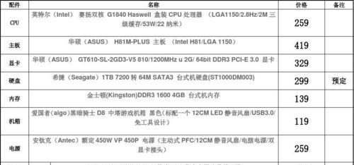 全面了解附笔记本电脑配置清单表（详解配置清单表的作用与使用技巧）